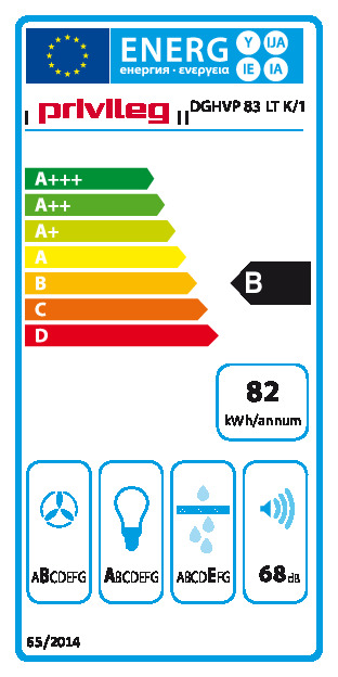 Energielabel Wandhaube DGHVP63LTK